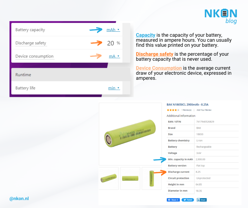 Blog Li-Ion batteries | NKON