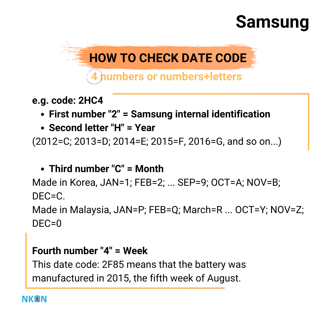 how to check date code INR18650 30Q