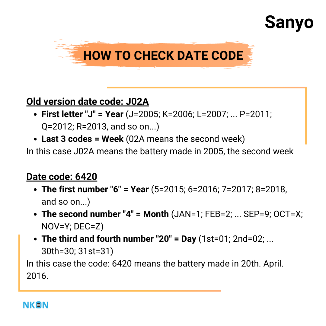 date code check